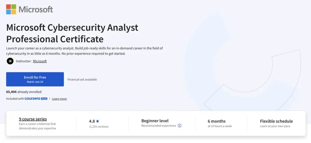 MS Cybersecurity Analyst Details